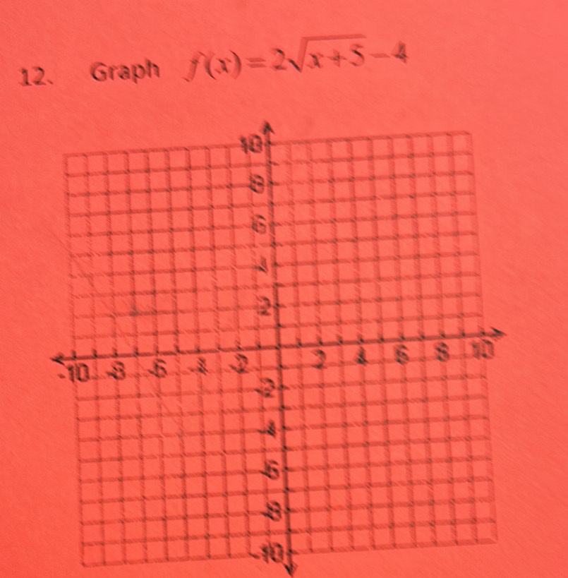 Graph f(x)=2sqrt(x+5)-4