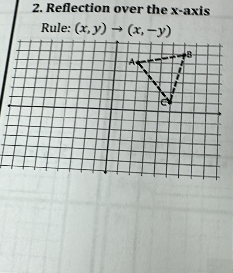 Reflection over the x-axis 
Rule: (x,y)to (x,-y)