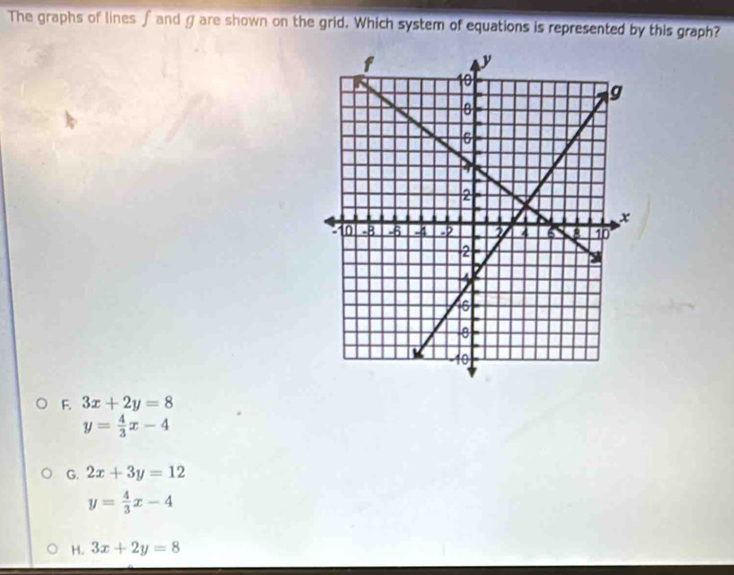 The graphs of lines f and gare shown on the grid. Which system of equations is represented by this graph?
F. 3x+2y=8
y= 4/3 x-4
G. 2x+3y=12
y= 4/3 x-4
H. 3x+2y=8