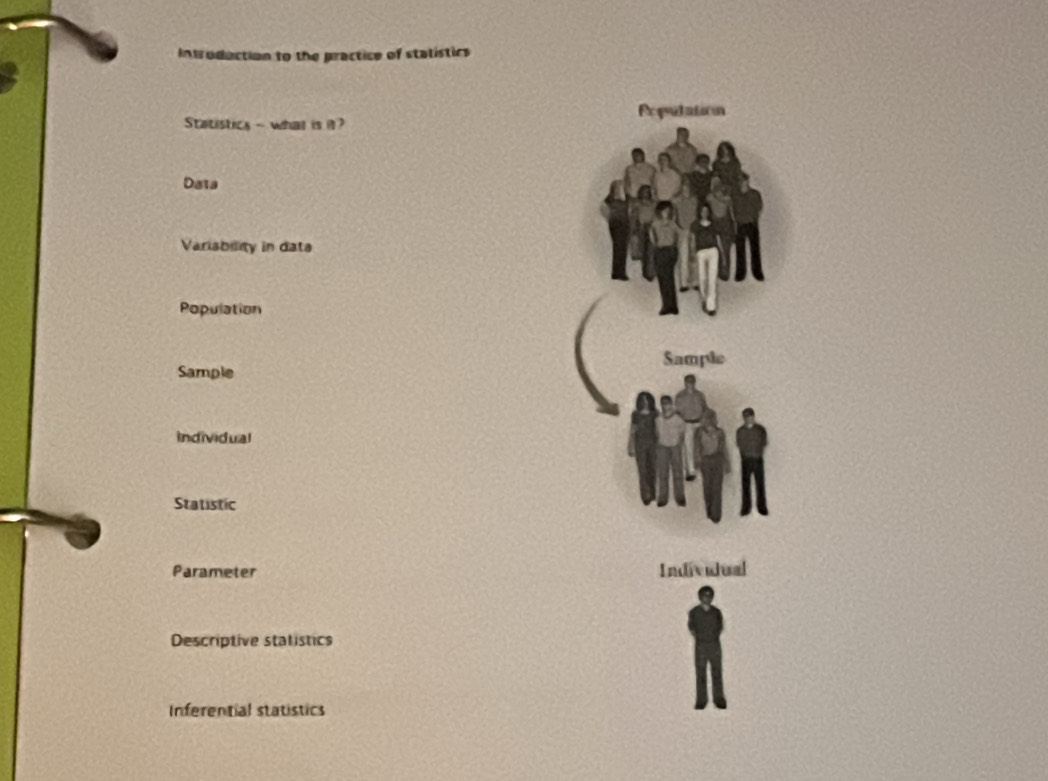 Introduction to the practice of statistics
Roputation
Statistics - what is is ?
Data
Variaboty in data
Population
Sample
Sample
individual
Statistic
Parameter Indivudual
Descriptive stalistics
Inferential statistics