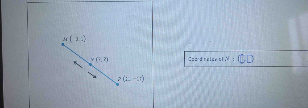 M (-3,1)
N(?,?) Coordinates of N:(□ ,□ )
P(21,-17)