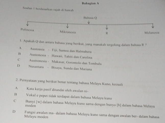 Bahagian A
Soalan 1 berdasarkan rajah di bawah
1. Apakah Q dan antara bahasa yang berikut, yang manakah tergolong dalam bahasa R ?
A Austoasia - Fiji, Samoa dan Halmahera
B Austonesia - Hawaii, Tahiti dan Carolina
C Austronesia - Makasar, Gorontolo dan Tombulu
D Nusantara - Bisaya, Sunda dan Mariana
2. Pernyataan yang berikut benar tentang bahasa Melayu Kuno, kecuali
A Kata kerja pasif ditandai oleh awalan ni-
B Vokal e pepet tidak terdapat dalam bahasa Melayu kuno
C Bunyi [w] dalam bahasa Melayu kuno sama dengan bunyo [b] dalam bahasa Melayu
moden
D Fungsi awalan ma- dalam bahasa Melayu kuno sama dengan awalan ber- dalam bahasa
Melayu moden