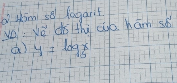 Ham 58 logarit. 
vo: Wè do thi cua ham sé 
(a) y=log _5x