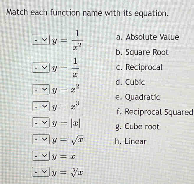 Match each function name with its equation.
□ y= 1/x^2 
a. Absolute Value
b. Square Root
y= 1/x  c. Reciprocal
d. Cubic
y=x^2
e. Quadratic
y=x^3
f. Reciprocal Squared
y=|x|
g. Cube root
y=sqrt(x) h. Linear
y=x
y=sqrt[3](x)