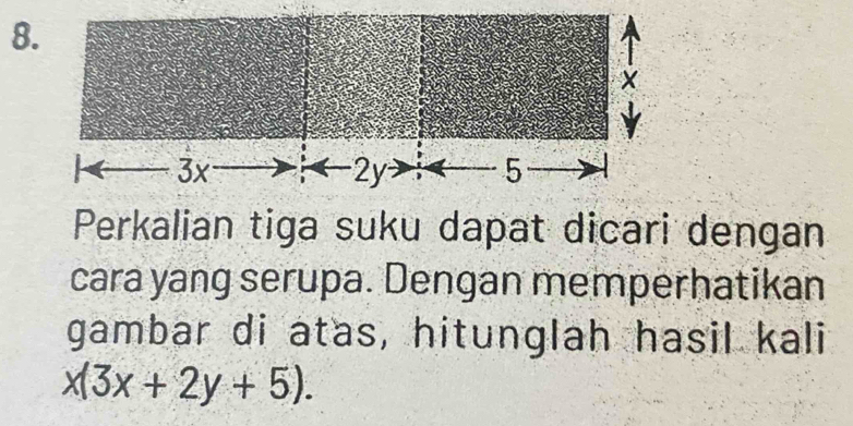 Perkalian tiga suku dapat dicari dengan 
cara yang serupa. Dengan memperhatikan 
gambar di atas, hitunglah hasil kali
x(3x+2y+5).