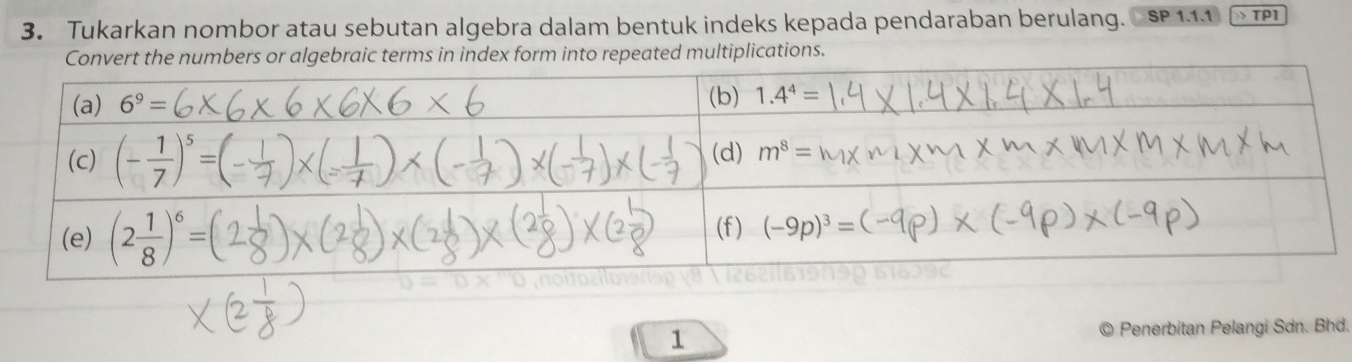 Tukarkan nombor atau sebutan algebra dalam bentuk indeks kepada pendaraban berulang. SP 1.1.1  TP1
rms in index form into repeated multiplications.
1 © Penerbitan Pelangi Sdn. Bhd.