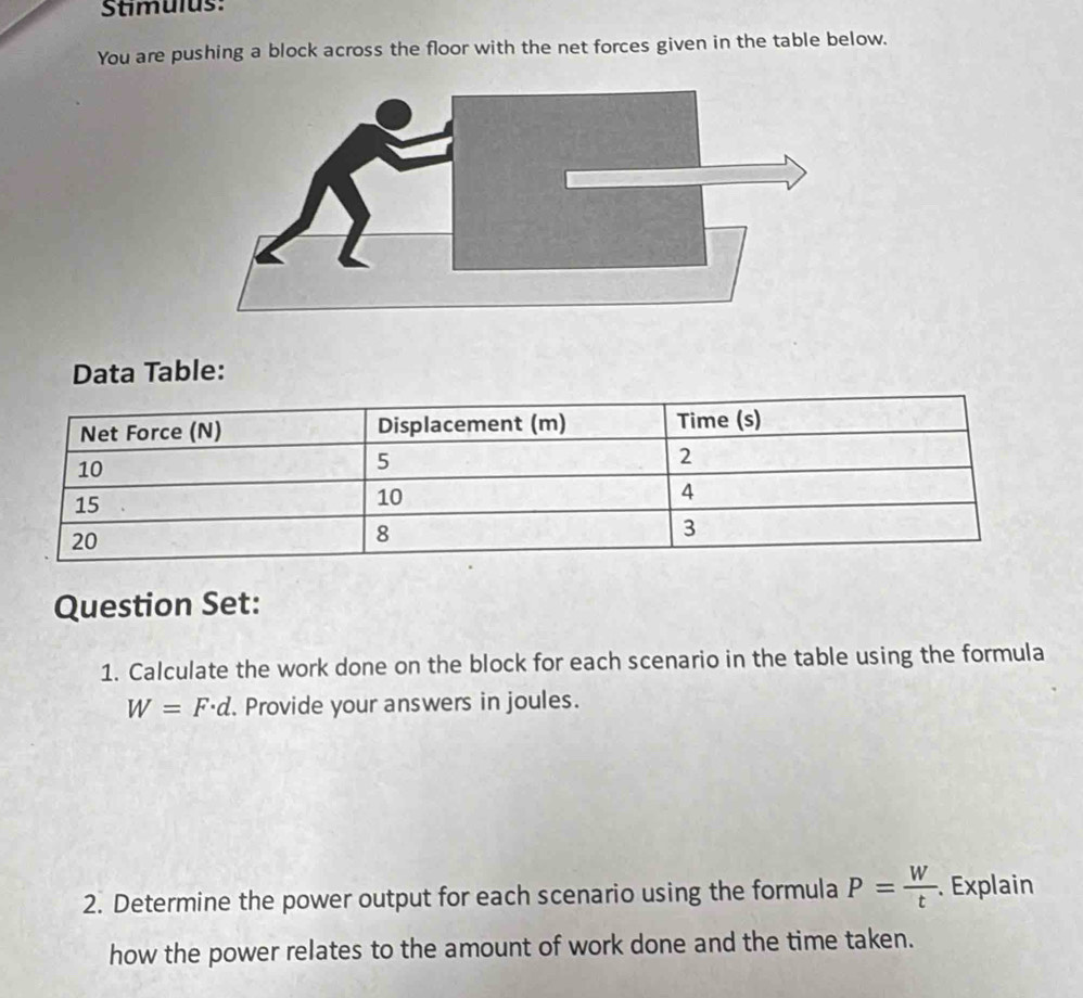 Stimulus: 
You are pushing a block across the floor with the net forces given in the table below. 
Data Table: 
Question Set: 
1. Calculate the work done on the block for each scenario in the table using the formula
W=F· d. Provide your answers in joules. 
2. Determine the power output for each scenario using the formula P= W/t . Explain 
how the power relates to the amount of work done and the time taken.