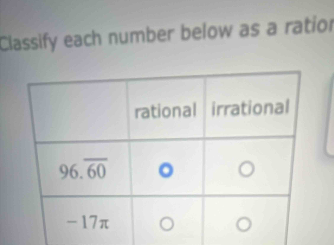 Classify each number below as a ratior