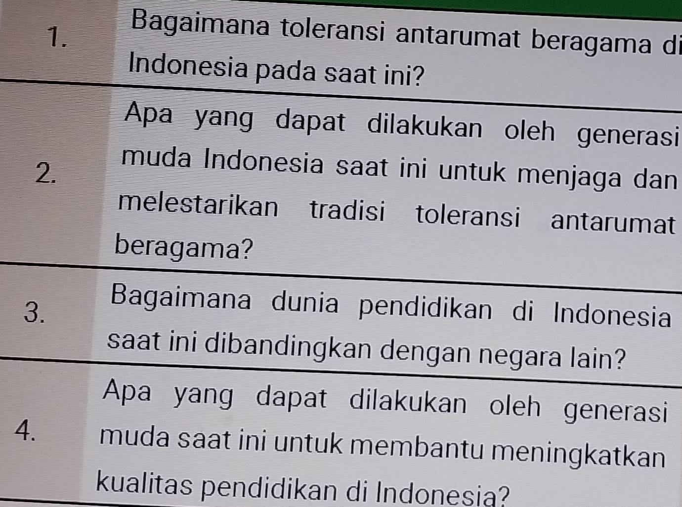 Bagaimana toleransi antarumat beragama di 
Indonesia pada saat ini? 
Apa yang dapat dilakukan oleh generasi 
2. 
muda Indonesia saat ini untuk menjaga dan 
melestarikan tradisi toleransi antarumat 
beragama? 
3. 
Bagaimana dunia pendidikan di Indonesia 
saat ini dibandingkan dengan negara lain? 
Apa yang dapat dilakukan oleh generasi 
4. muda saat ini untuk membantu meningkatkan 
kualitas pendidikan di Indonesia?