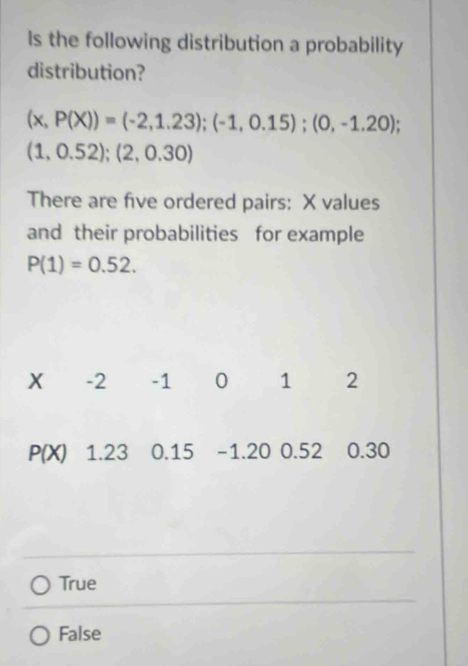 Is the following distribution a probability
distribution?
(x,P(X))=(-2,1.23);(-1,0.15);(0,-1.20);
(1,0.52);(2,0.30)
There are five ordered pairs: X values
and their probabilities for example
P(1)=0.52.
X -2 -1 0 1 2
P(X) 1.23 0.15 -1.20 0.52 0.30
True
False