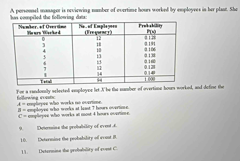 A personnel manager is reviewing number of overtime hours worked by employees in her plant. She
has compiled the following data:
For a randomly selected employee let X be the number of overtime hours wo, and define the
following events:
A= employee who works no overtime.
B= employee who works at least 7 hours overtime.
C= employee who works at most 4 hours overtime.
9. Determine the probability of event A.
10. Determine the probability of event B.
11. Determine the probability of event C.