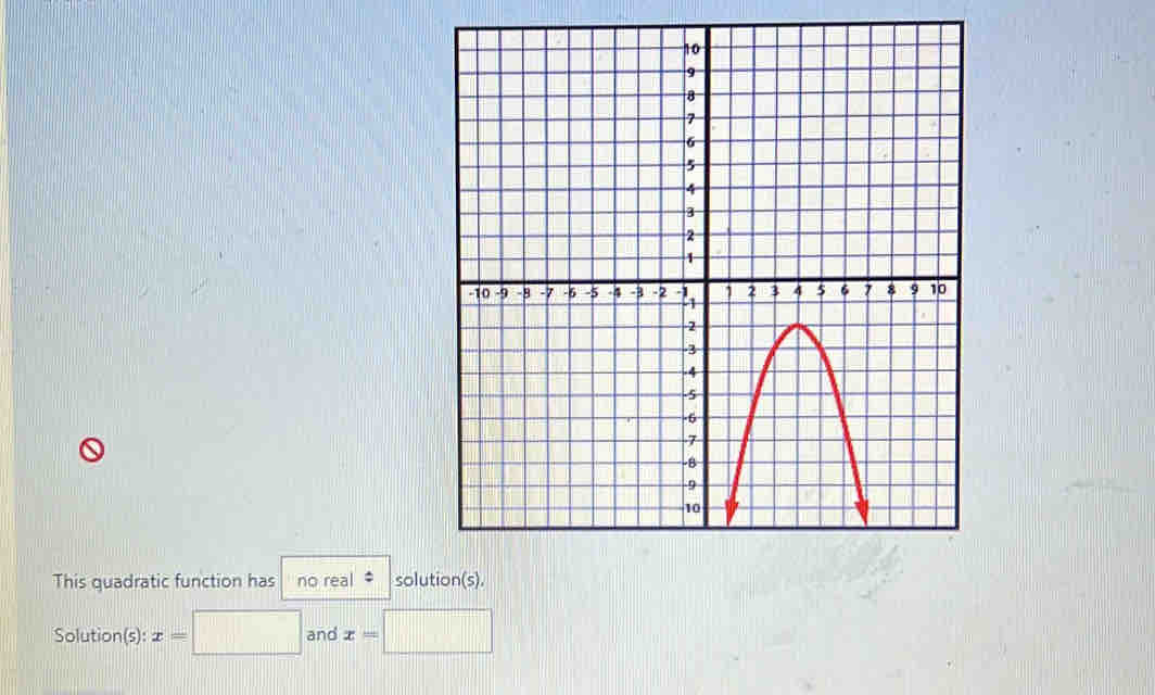 This quadratic function has no real ‡ solution(s). 
Solution(s): x= and x=