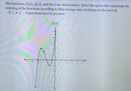 The functions f(x), g(x) , and h(x) are shown below. Select the option that represents the 
ordering of the functions according to their average rates of change on the interval
-5≤ x≤ -1 goes from least to greatest.
f(x)