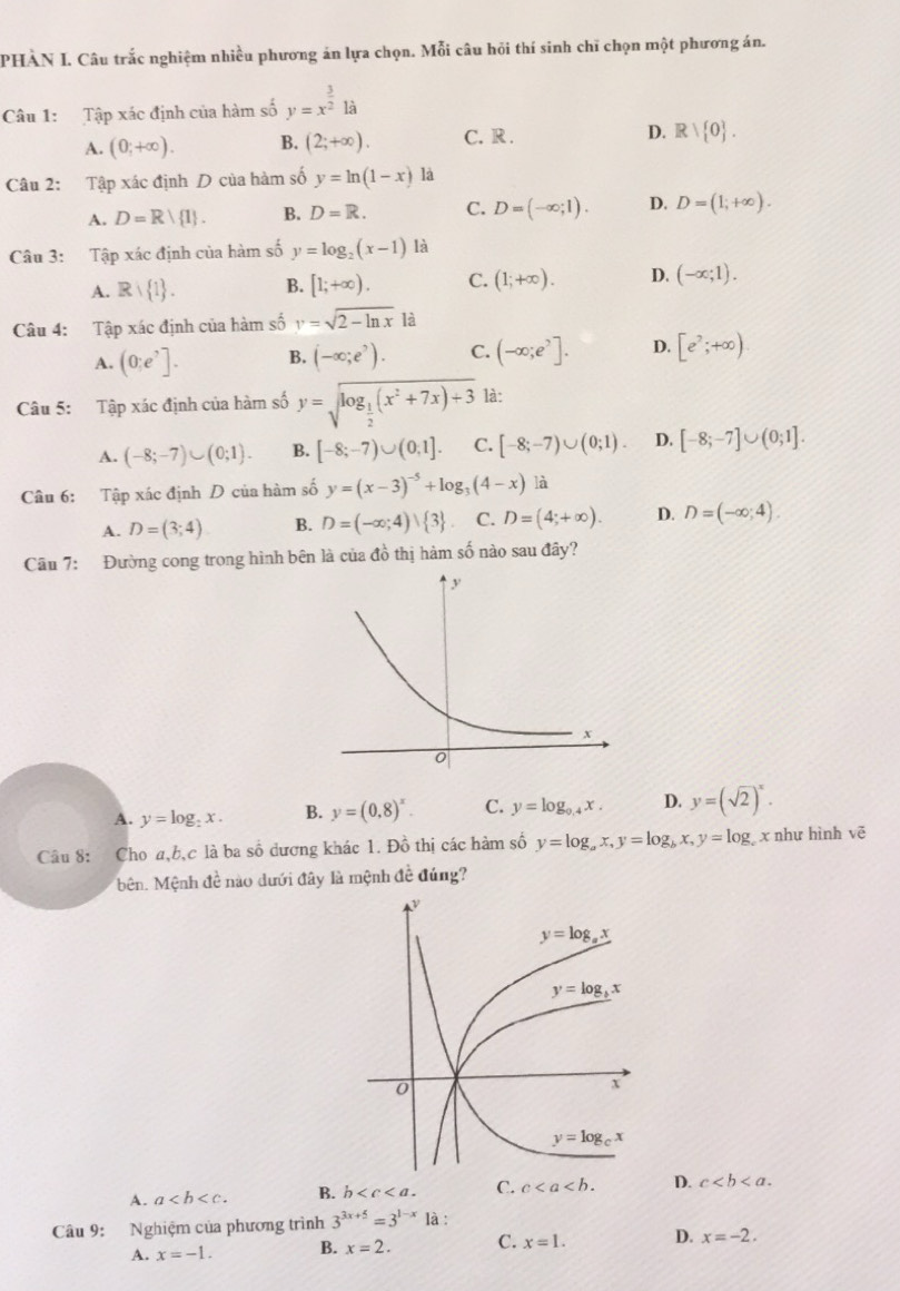 PHAN I. Câu trắc nghiệm nhiều phương án lựa chọn. Mỗi câu hỏi thí sinh chī chọn n nhat ot a phương án.
Câu 1: Tập xác định của hàm số y=x^(frac 3)2la
A. (0;+∈fty ). B. (2;+∈fty ). C. R . D. Rvee  0 .
Câu 2: Tập xác định D của hàm số y=ln (1-x)ld
A. D=R/ 1 . B. D=R. C. D=(-∈fty ;1). D. D=(1;+∈fty ).
Câu 3: Tập xác định của hàm số y=log _2(x-1) là
A. Rvee  1 . B. [1;+∈fty ). C. (1;+∈fty ). D. (-∈fty ;1).
Câu 4: Tập xác định của hàm số y=sqrt(2-ln x)la
A. (0:e^,]. B. (-∈fty ;e^,). C. (-∈fty ;e^3]. D. [e^2;+∈fty )
Câu 5: Tập xác định của hàm số y=sqrt(log _frac 1)2(x^2+7x)+3 là:
A. (-8;-7)∪ (0;1). B. [-8;-7)∪ (0,1]. C. [-8;-7)∪ (0;1). D. [-8;-7]∪ (0;1].
Câu 6: Tập xác định D của hàm số y=(x-3)^-5+log _3(4-x) là
A. D=(3;4) B. D=(-∈fty ;4)vee  3 C. D=(4;+∈fty ). D. D=(-∈fty ;4).
Câu 7: Đường cong trong hình bên là của đồ thị hàm số nào sau đây?
A. y=log _2x. B. y=(0,8)^x. C. y=log _0.4x. D. y=(sqrt(2))^x.
Câu 8: Cho a,b,c là ba số dương khác 1. Đồ thị các hàm số y=log _ax,y=log _bx,y=log _c x như hình vē
bên. Mệnh đề nào dưới đây là mệnh đề đúng?
A. a B. b C. c D. c
Câu 9: Nghiệm của phương trình 3^(3x+5)=3^(1-x) là :
A. x=-1. B. x=2. C. x=1. D. x=-2.