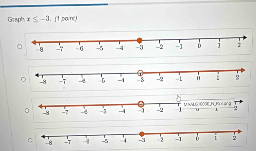 Graph x≤ -3 、 (1 point)