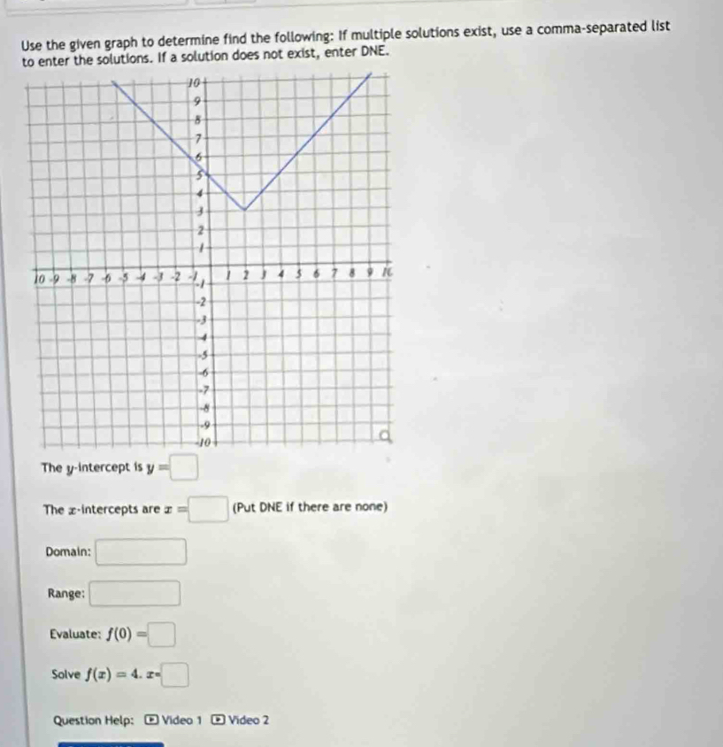 Use the given graph to determine find the following: If multiple solutions exist, use a comma-separated list 
to enter the solutions. If a solution does not exist, enter DNE. 
The y-intercept is y=□
The x-intercepts are x=□ (Put DNE if there are none) 
Domain: □ 
Range: □ 
Evaluate: f(0)=□
Solve f(x)=4.x=□
Question Help: * Video 1 * Video 2