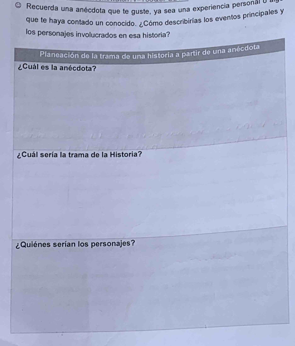 Recuerda una anécdota que te guste, ya sea una experiencia personal o o 
que te haya contado un conocido. ¿Cómo describirías los eventos principales y 
los p