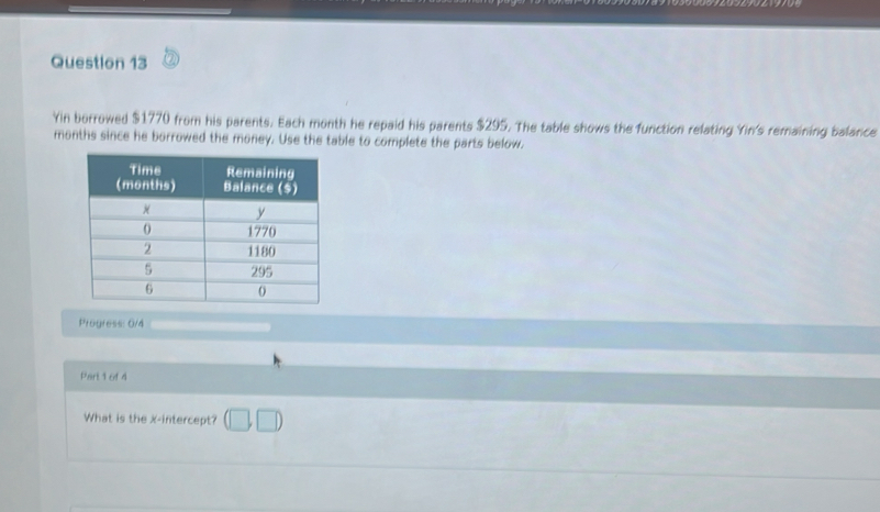 Yin borrowed $1770 from his parents. Each month he repaid his parents $295. The table shows the function relating Yin's remaining balance 
months since he borrowed the money. Use the table to complete the parts below. 
Progress: 0/4 
Part 1 of 4 
What is the x-intercept? 1□