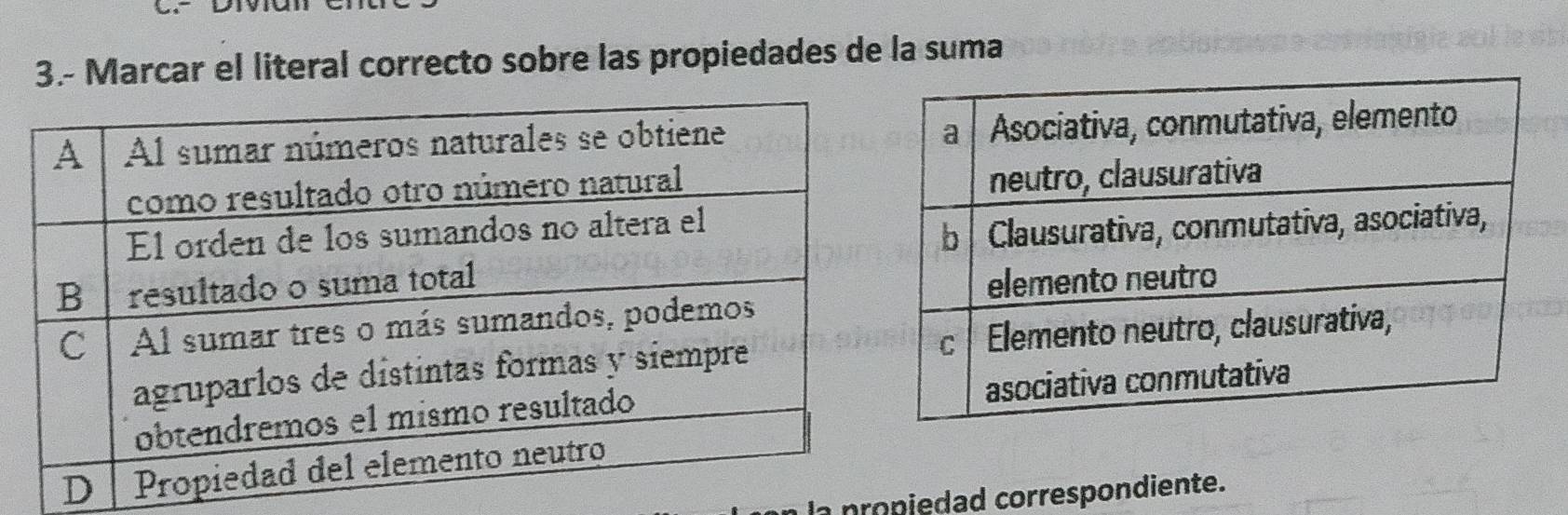 3.- Marcar el literal correcto sobre las propiedades de la suma 
a proniedad correspondiente.