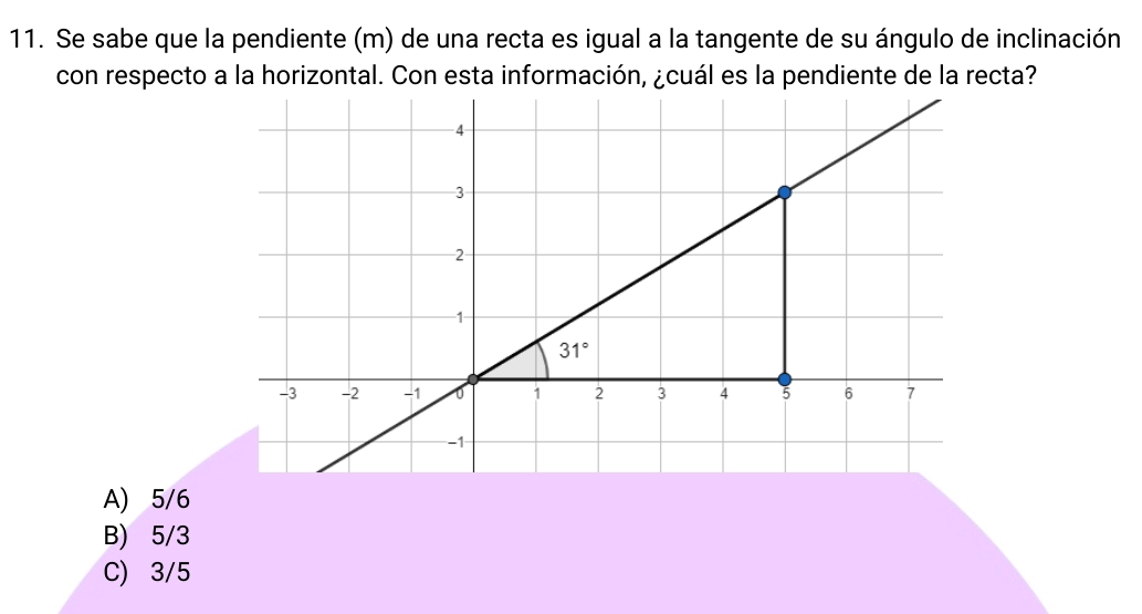 Se sabe que la pendiente (m) de una recta es igual a la tangente de su ángulo de inclinación
con respecto a la horizontal. Con esta información, ¿cuál es la pendiente de la recta?
A) 5/6
B) 5/3
C) 3/5