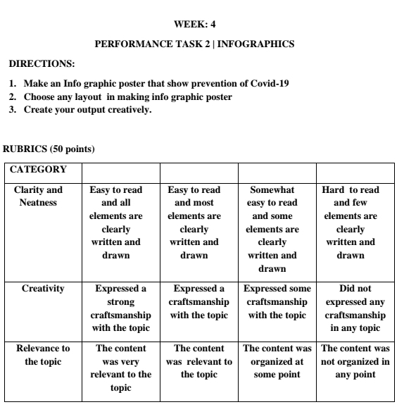 WEEK: 4 
PERFORMANCE TASK 2 | INFOGRAPHICS 
DIRECTIONS: 
1. Make an Info graphic poster that show prevention of Covid-19 
2. Choose any layout in making info graphic poster 
3. Create your output creatively. 
RUBRICS (50 points) 
C