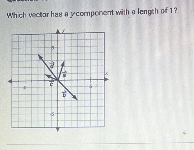 Which vector has a y component with a length of 1?