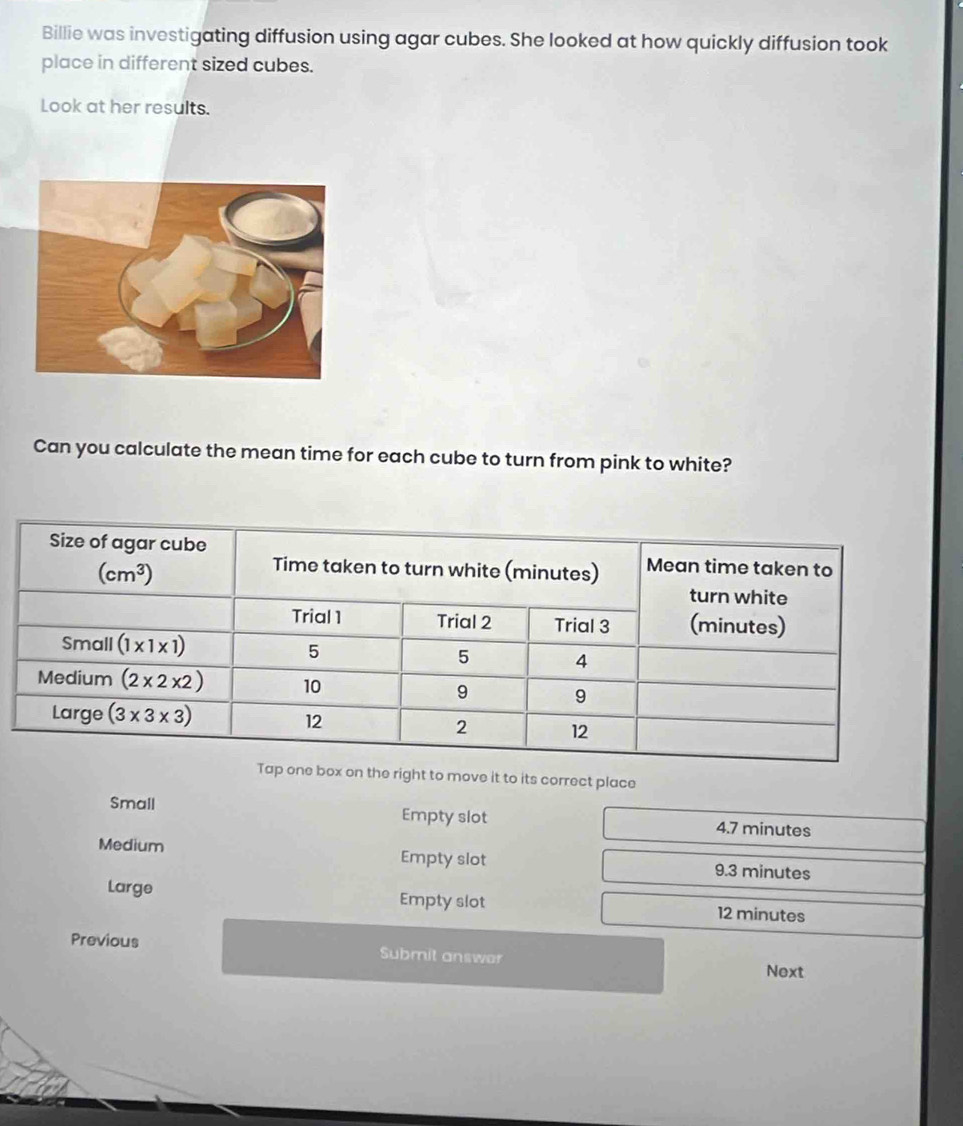 Billie was investigating diffusion using agar cubes. She looked at how quickly diffusion took
place in different sized cubes.
Look at her results.
Can you calculate the mean time for each cube to turn from pink to white?
on the right to move it to its correct place
Small Empty slot 4.7 minutes
Medium Empty slot 9.3 minutes
Large Empty slot 12 minutes
Previous Submit answer
Next