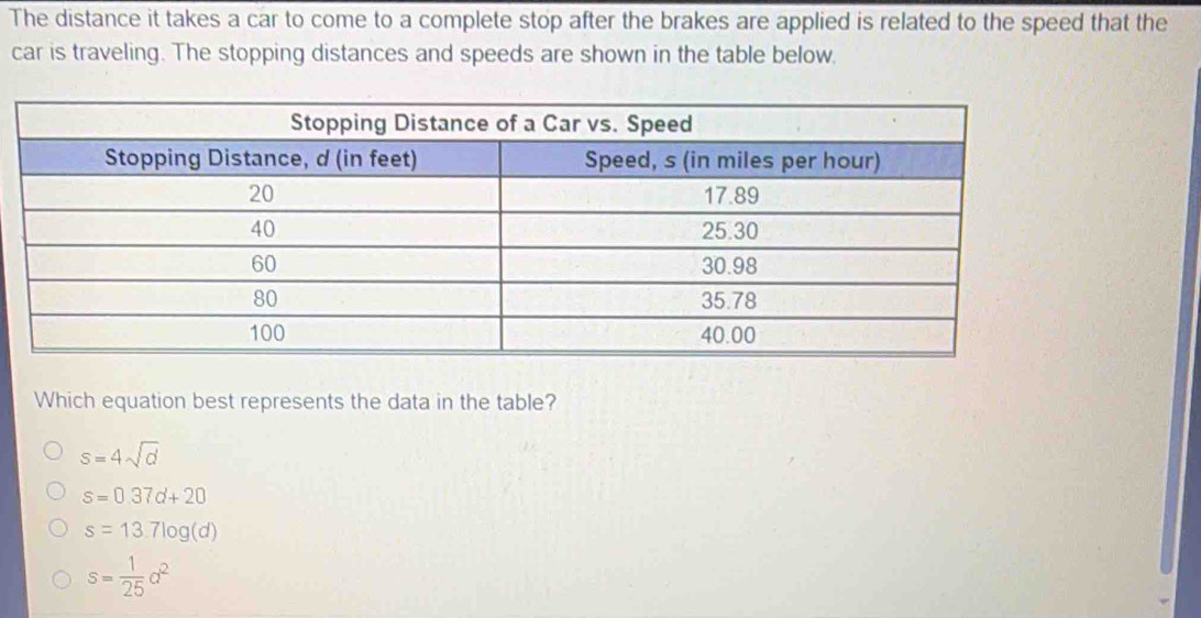 The distance it takes a car to come to a complete stop after the brakes are applied is related to the speed that the
car is traveling. The stopping distances and speeds are shown in the table below
Which equation best represents the data in the table?
s=4sqrt(d)
s=0.37d+20
s=13.7log (d)
s= 1/25 d^2