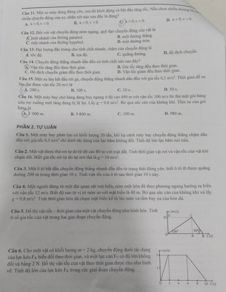 Cầu 11. Một xe máy đang đứng yên, sau đó khởi động và bắt đầu tăng tốc. Nếu chọn chiều dương tá
chiều chuyển động của xe, nhận xét nào sau đây là đùng?
A. a<0,v<0. B. a>0,v<0. C lambda >0,v>0. D. a<0,v>0.
Câu 12. Đổi với vật chuyển động ném ngang, quỹ đạo chuyển động của vật là
A. một nhánh của đường parabol. B. một đường thắng.
C một nhánh của đường hypebol D. một đường tròn
Câu 13. Đại lượng đặc trưng cho tinh chất nhanh, chặm của chuyển động là
A. tốc độ. B. tọa độ. C. quāng đường,
Câu 14. Chuyển động thắng nhanh dẫn đều có tinh chất nào sau đây? D. độ dịch chuyển.
A Vận tốc tăng đều theo thời gian. B. Gia tốc tăng đều theo thời gian.
C. Độ địch chuyên giám đều theo thời gian. D. Vận tốc giám đều theo thời gian.
Câu 15. Một xe lửa bắt đầu rời ga, chuyễn động thằng nhanh dẫn đều với gia tốc 0.1m/s^2. Thời gian đễ xe
lửa đạt được vân tốc 20 m/s là
A. 200 s. B. 100 s. C. 10 s. D. 50 s.
Cầu 16. Một máy bay chở hàng đang bay ngang ở độ cao 490 m với vận tốc 100 m/s thì thà một gôi hàng
cứu trợ xuống một làng đang bị lũ lụt. Lấy g-9,8m/s^2
hàng là F. Bỏ qua sức cản của không khí. Tâm xa của gôi
A. 1 000 m. B. 9 800 m. C. 100 m. D. 980 m.
phần 2. tự luận
Câu I. Một máy bay phân lực có khổi lượng 50 tấn, khi hạ cánh máy bay chuyển động thẳng chậm dẫn
đều với gia tốc 0.5m/s^2 chi đưới tác dụng của lực hãm không đổi. Tính độ lớn lực hãm nói trên.
Câu 2. Một vật được thả rơi tự do tử độ cao 80 so với mật đất. Tính thời gian vật rơi và vận tốc của vật khi
chạm đất. Biết gia tốc rơi tự do tại nơi thả là g=10m/s^2.
Câu 3. Một ô tô bắt đầu chuyển động thẳng nhanh dẫn đều từ trạng thái đứng yên, biết ô tô đi được quãng
đường 200 m trong thời gian 10 s. Tính vận tốc của ô tõ sau thời gian 10 s này.
Cầu 4. Một người đứng từ một đài quan sát ven biển, ném một hòn đá theo phương ngang hướng ra biển
với vận tốc 12 m/s. Biết độ cao từ vị trí ném so với mặt biển là 40 m. Bỏ qua sức cản của không khí và lấy
g=9.8m/s^2. Tính thời gian hòn đá chạm mặt biển kể từ lúc ném và tầm bay xa của hòn đá.
Câu 5. Đồ thị vận tốc - thời gian của một vật chuyển động như hình bên. Tính
tỉ số gia tốc của vật trong hai giai đoạn chuyển động. 
Câu 6, Cho một vật có khổi lượng m=2kg , chuyên động đưới tác dụng
của lực kéo F_K biển đổi theo thời gian, và một lực cản Fc có độ lớn không
đổi và bằng 2 N. Đồ thị vận tốc của vật theo thời gian được cho như hình
vẽ. Tính độ lớn của lực kéo Fỵ trong các giai đoạn chuyên động.
