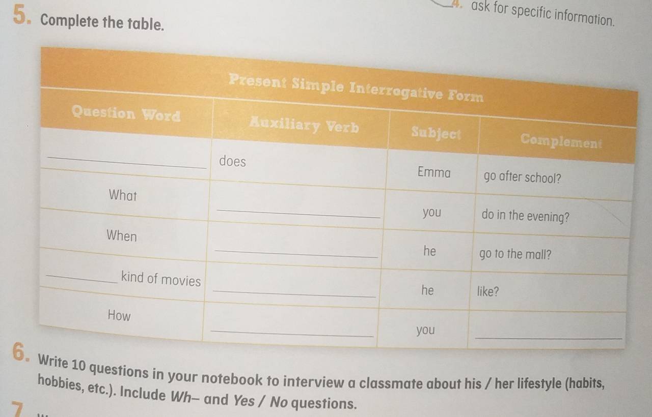 ask for specific information. 
5. Complete the table. 
6e 10 questions in your notebook to interview a classmate about his / her lifestyle (habits, 
hobbies, etc.). Include Wh- and Yes / No questions. 
7