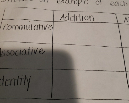 example of each
M
c
is
l