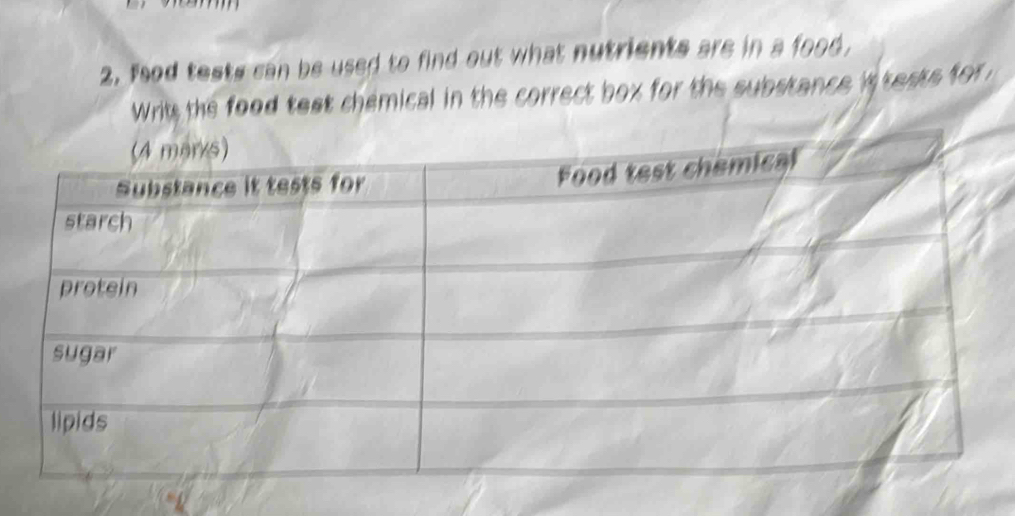 food tests can be used to find out what nutrients are in a food, 
Writ the food test chemical in the correct box for the substance is tests for .