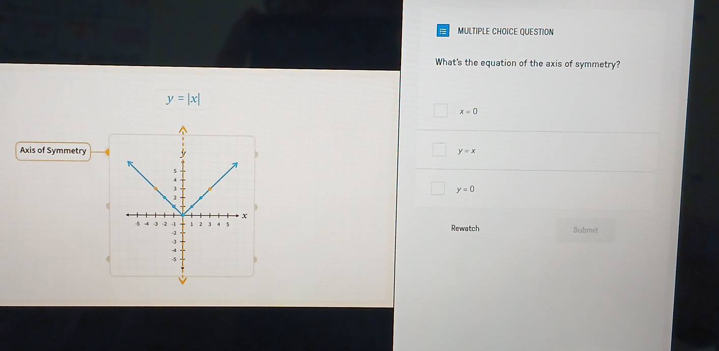 QUESTION
What's the equation of the axis of symmetry?
y=|x|
x=0
Axis of Symmetry y=x
y=0
Rewatch Submit