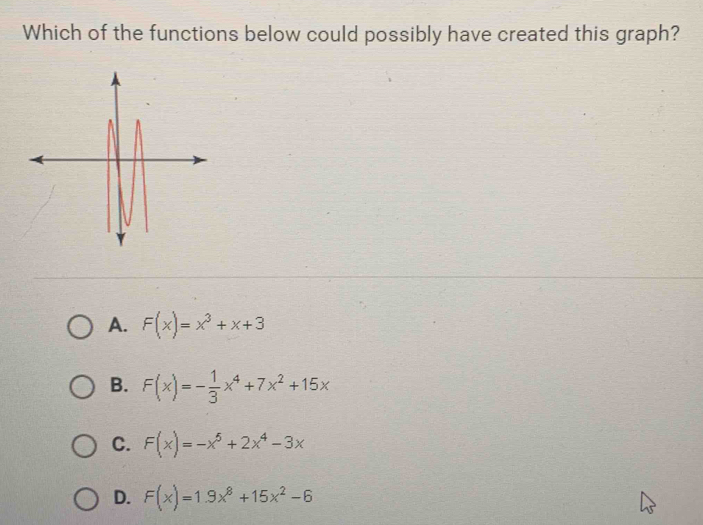 Which of the functions below could possibly have created this graph?
A. F(x)=x^3+x+3
B. F(x)=- 1/3 x^4+7x^2+15x
C. F(x)=-x^5+2x^4-3x
D. F(x)=1.9x^8+15x^2-6