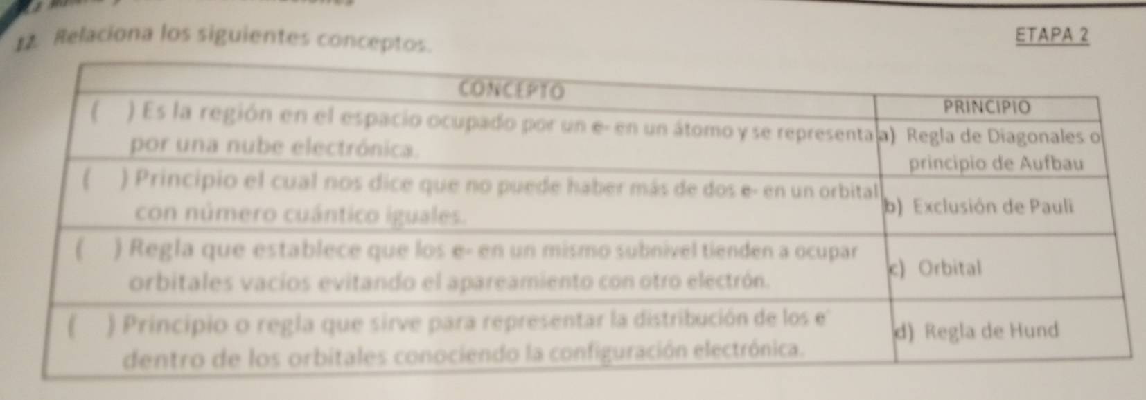 Relaciona los siguientes concepto. ETAPA 2