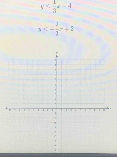 y≤  1/3 x-4
y<- 2/3 x+2