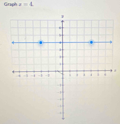 Graph x=4. 
I