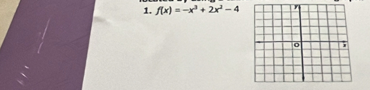 f(x)=-x^3+2x^2-4