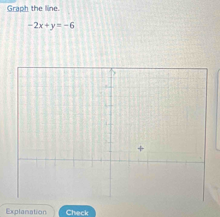 Graph the line.
-2x+y=-6
Explanation Check