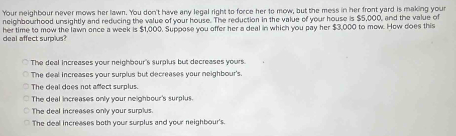 Your neighbour never mows her lawn. You don't have any legal right to force her to mow, but the mess in her front yard is making your
neighbourhood unsightly and reducing the value of your house. The reduction in the value of your house is $5,000, and the value of
her time to mow the lawn once a week is $1,000. Suppose you offer her a deal in which you pay her $3,000 to mow. How does this
deal affect surplus?
The deal increases your neighbour's surplus but decreases yours.
The deal increases your surplus but decreases your neighbour's.
The deal does not affect surplus.
The deal increases only your neighbour's surplus.
The deal increases only your surplus.
The deal increases both your surplus and your neighbour's.