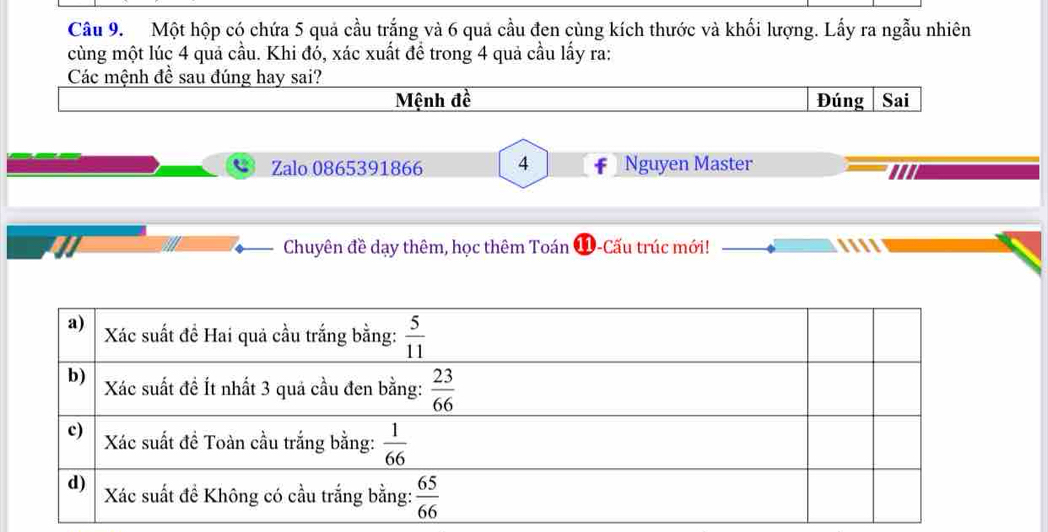 Một hộp có chứa 5 quả cầu trắng và 6 quả cầu đen cùng kích thước và khối lượng. Lấy ra ngẫu nhiên
cùng một lúc 4 quả cầu. Khi đó, xác xuất để trong 4 quả cầu lấy ra:
Các mệnh đề sau đúng hay sai?
Mệnh đề Đúng Sai
Zalo 0865391866 4 Nguyen Master
Chuyên đề dạy thêm, học thêm Toán 1-Cấu trúc mới!