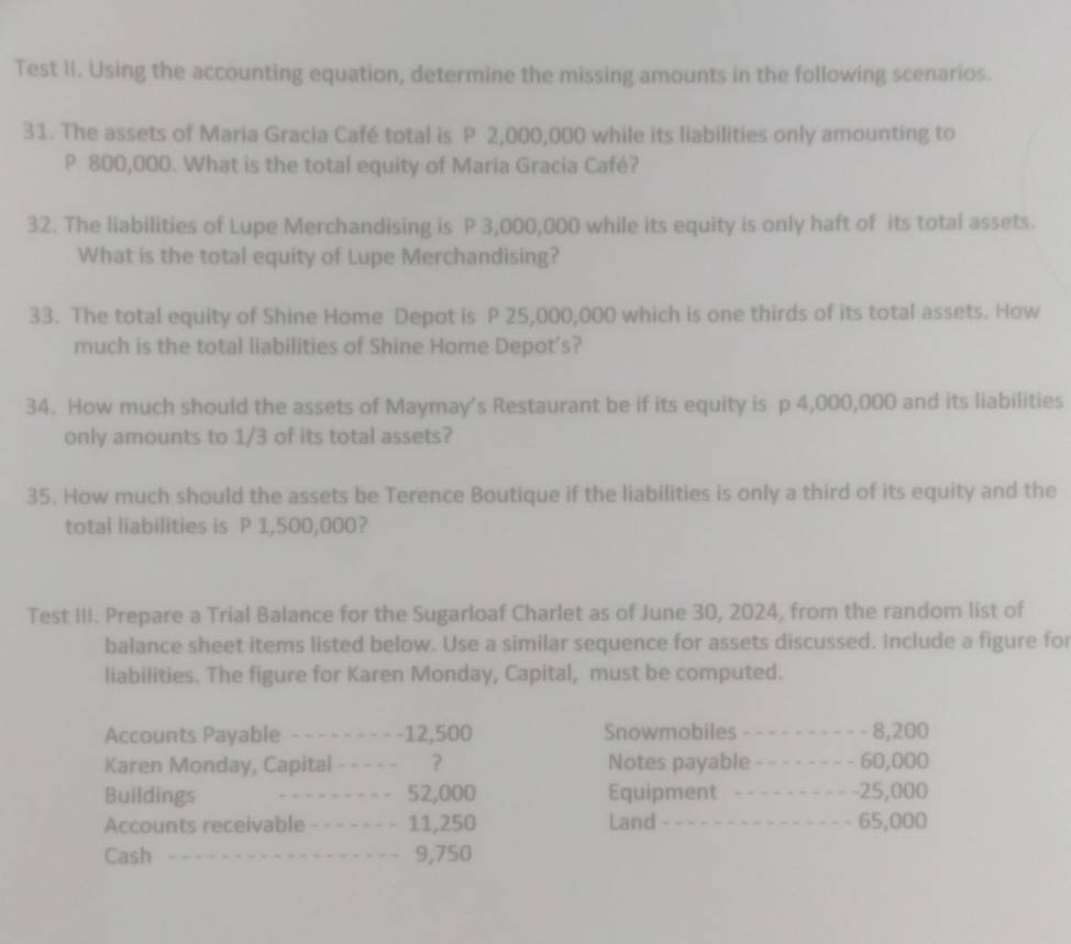 Test II. Using the accounting equation, determine the missing amounts in the following scenarios. 
31. The assets of Maria Gracia Café total is P 2,000,000 while its liabilities only amounting to
P 800,000. What is the total equity of Maria Gracia Café? 
32. The liabilities of Lupe Merchandising is P 3,000,000 while its equity is only haft of its total assets. 
What is the total equity of Lupe Merchandising? 
33. The total equity of Shine Home Depot is P 25,000,000 which is one thirds of its total assets. How 
much is the total liabilities of Shine Home Depot's? 
34. How much should the assets of Maymay’s Restaurant be if its equity is p 4,000,000 and its liabilities 
only amounts to 1/3 of its total assets? 
35. How much should the assets be Terence Boutique if the liabilities is only a third of its equity and the 
total liabilities is P 1,500,000? 
Test III. Prepare a Trial Balance for the Sugarloaf Charlet as of June 30, 2024, from the random list of 
balance sheet items listed below. Use a similar sequence for assets discussed. Include a figure for 
liabilities. The figure for Karen Monday, Capital, must be computed. 
Accounts Payable - - - - - - - - - 12,500 Snowmobiles - - - - - - - - - - 8,200
Karen Monday, Capital - - - - - ? Notes payable - - - - - - - - 60,000
Buildings -------- - 52,000 Equipment - - -- - - - -- -25,000
Accounts receivable - -- - - - - 11,250 Land − − − − − − − − − −− − − - − 65,000
Cash ----------------- - 9,750