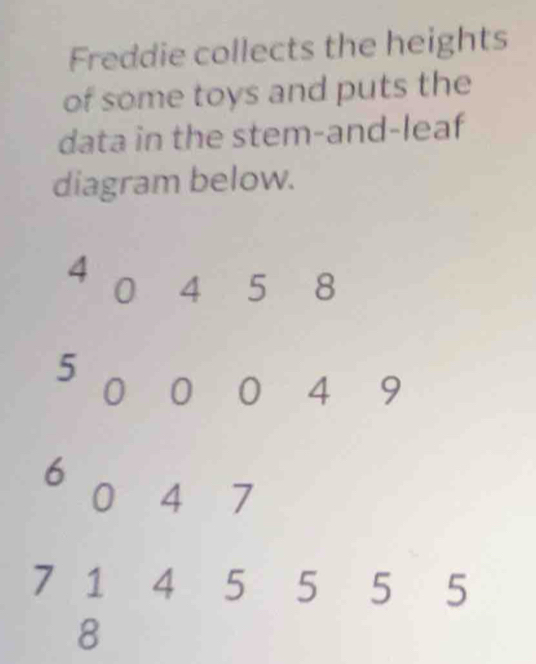 Freddie collects the heights 
of some toys and puts the 
data in the stem-and-leaf 
diagram below.
4
0 4 5 8
5
0 0 0 4 9
6 0 4 7
7 1 4 5 5 5 5
8