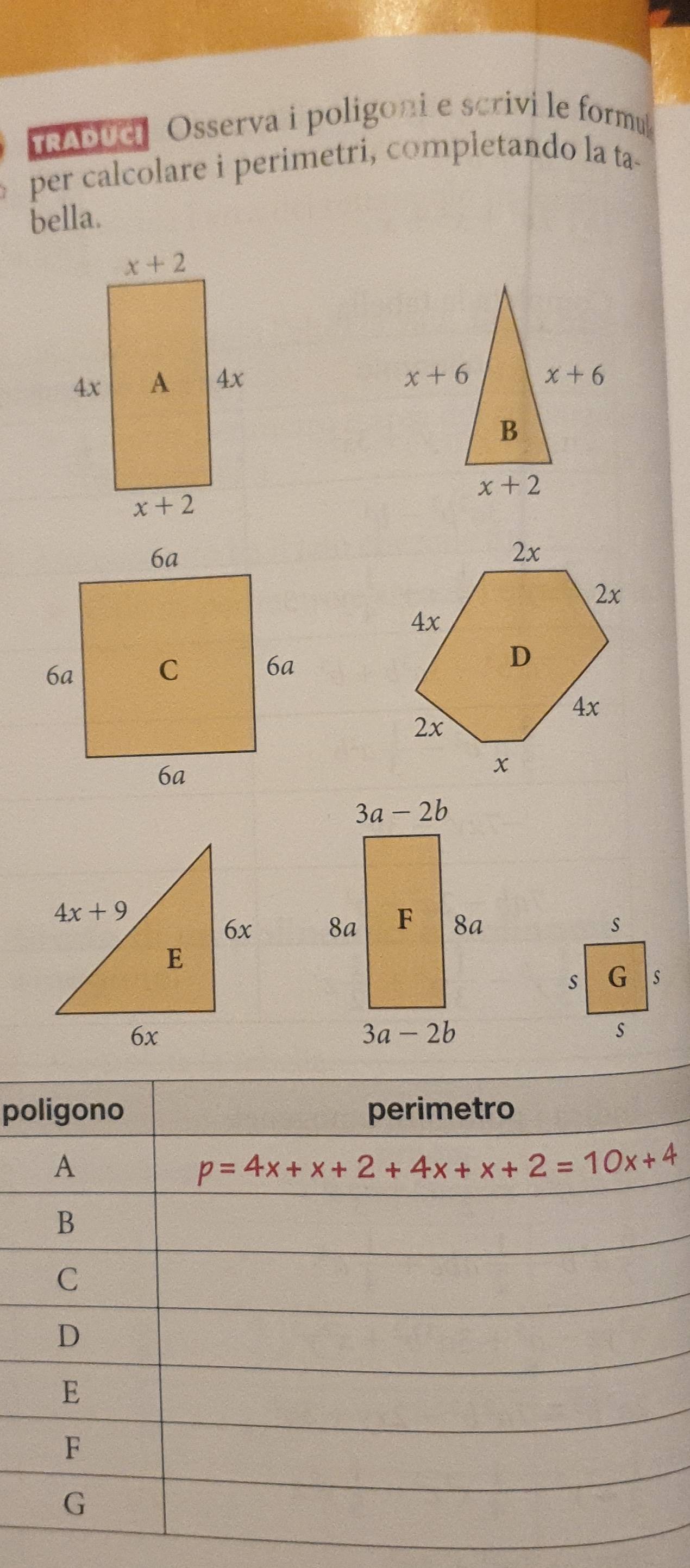 TRADUc Osserva i poligoni e scrivi le formu
per calcolare i perimetri, completando la ta-
bella.
 
  
po