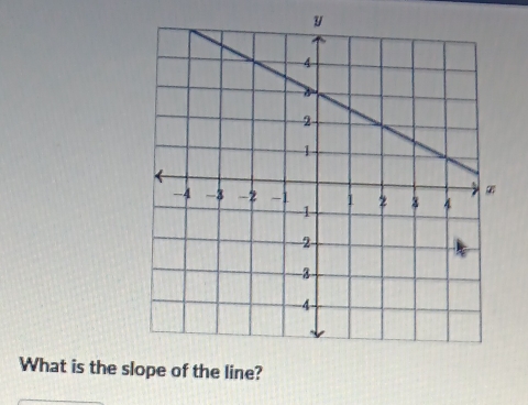 What is the sne?