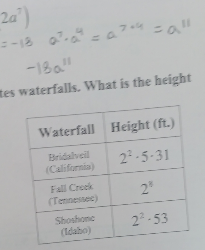 tes waterfalls. What is the height