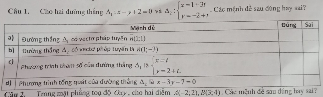 Cho hai đường thắng △ _1:x-y+2=0 và Delta _2:beginarrayl x=1+3t y=-2+tendarray. Các mệnh đề sau đúng hay sai?
Câu 2. Trong mặt phẳng