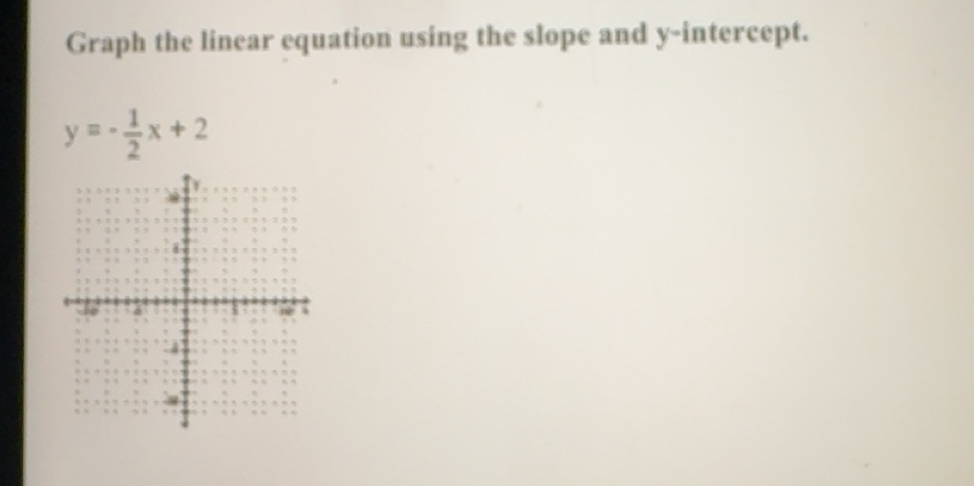 Solved: Graph the linear equation using the slope and y-intercept. y ...