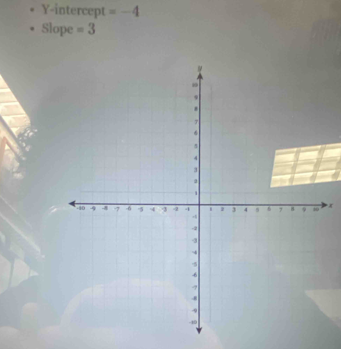 Y-intercept =-4
Slope =3