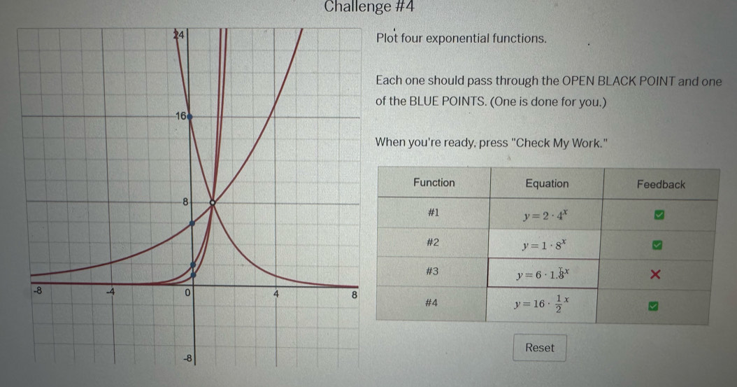 Challenge #4
ot four exponential functions.
ch one should pass through the OPEN BLACK POINT and one
the BLUE POINTS. (One is done for you.)
en you're ready, press "Check My Work."
Reset